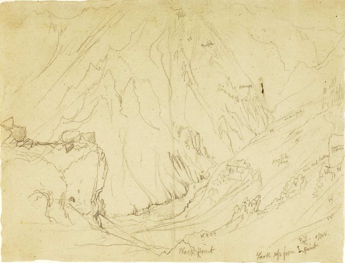 Look up from Inspiration Point — Thomas Moran