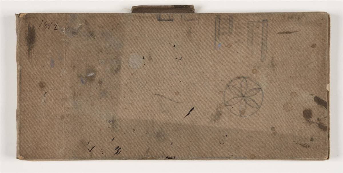 Skitsebog. 1892 — Agnes Slott-Møller