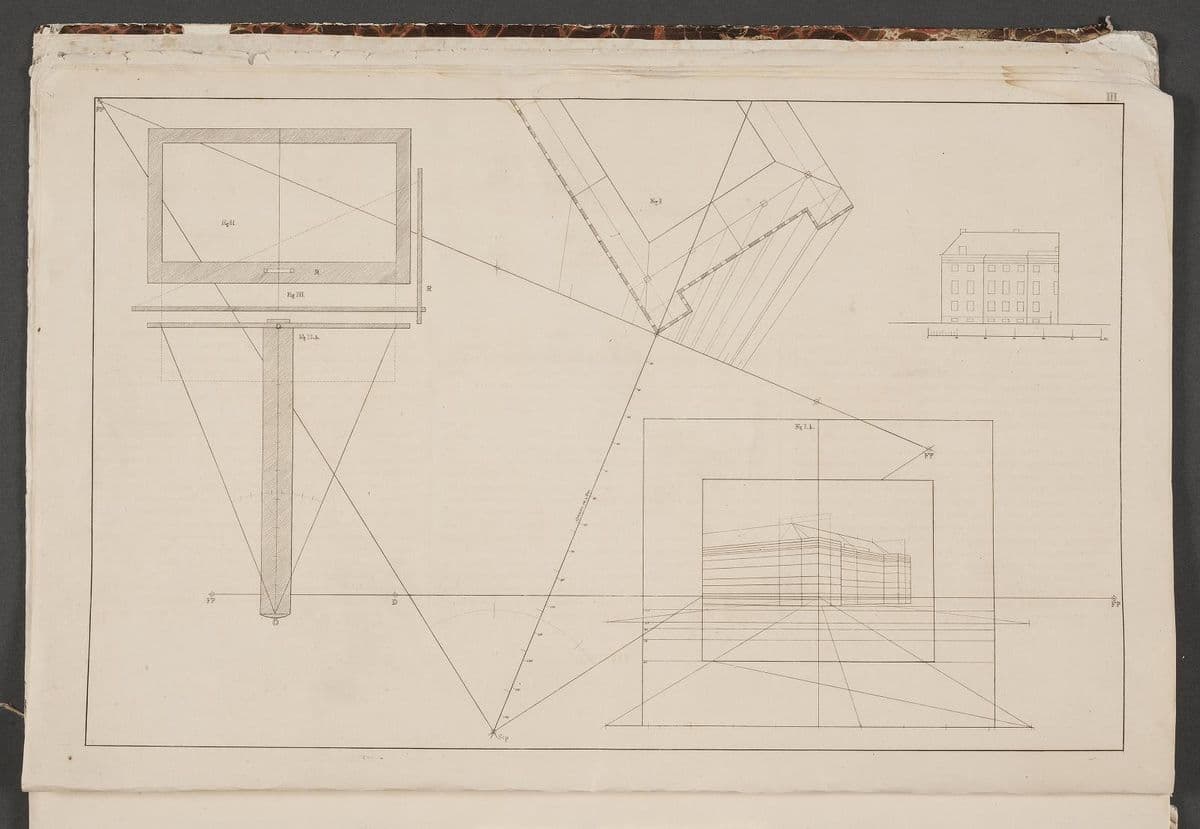 "Linearperspectiven". Tavle III — Christoffer Wilhelm Eckersberg