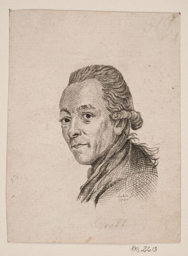 Portræt af maleren A. Graff — Gerhard Ludvig Lahde