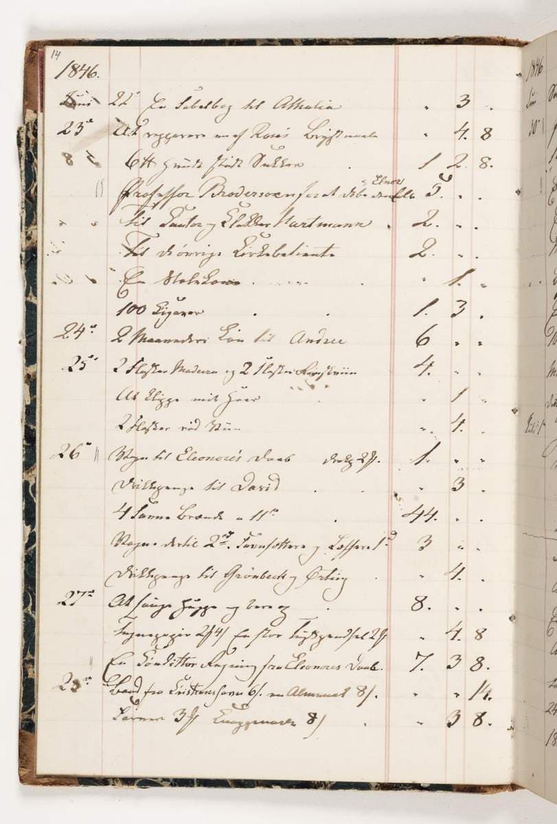 Regnskab 1846 — Martinus Rørbye