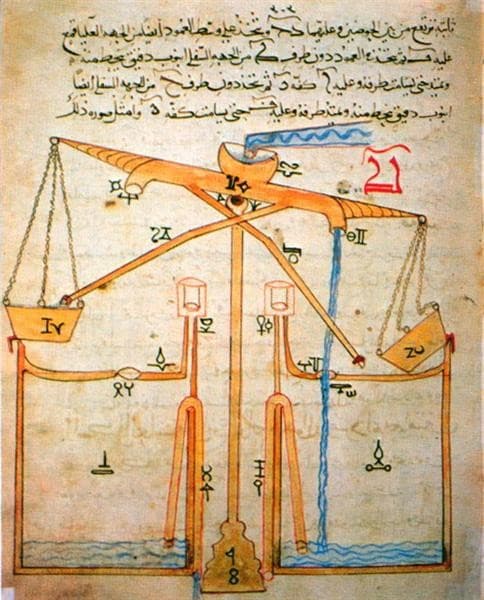 Water Device — Al-Jazari