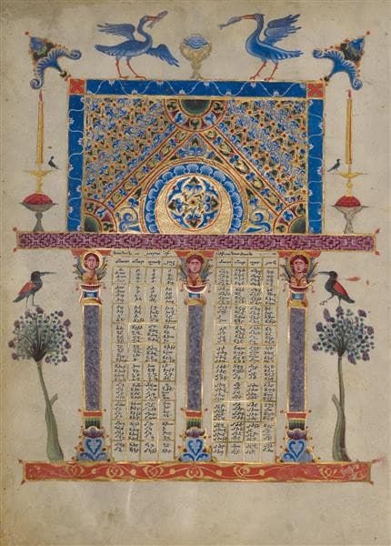 Canon Table Page — Toros Roslin