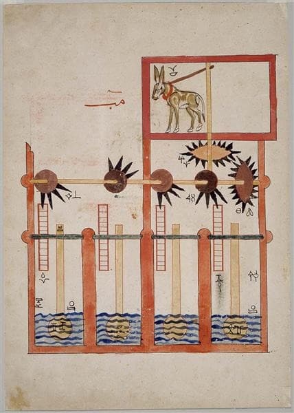 Device for Raising Water — Al-Jazari