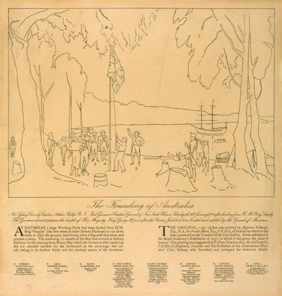 The Founding of Australia 1788 — Algernon Talmage