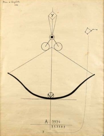 Dieu à bicyclette — Georges Ribemont-Dessaignes