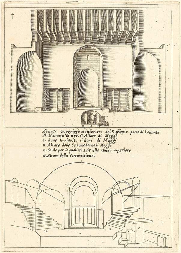 Elevation of the Church of the Holy Manger — Jacques Callot