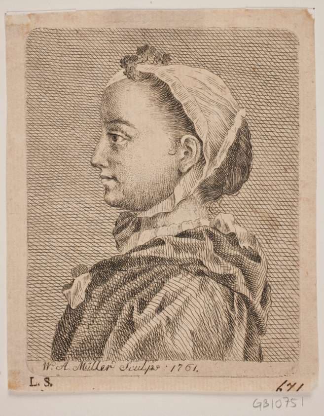 En ung Dame i Profil — W.A. Müller